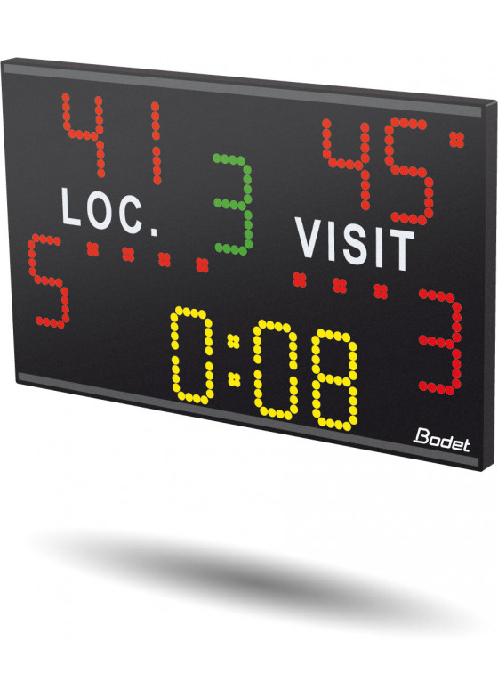 K-BT-Chronotop