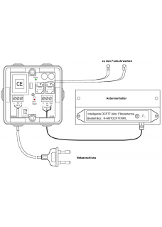 BQA-04, Funksteuerung für 2 BQW-Werke 230V