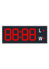 LED Temperaturanzeige
